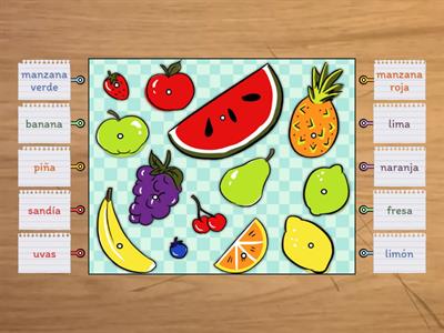 Label the fruit/Etiqueta las frutas