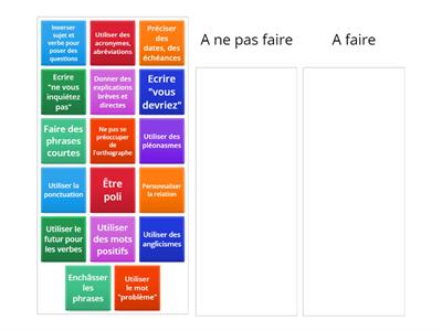 La syntaxe : quelles pratiques ?