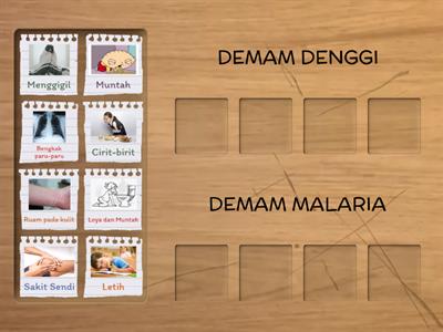 Unit 11 | Gejala dan Tanda Demam Denggi dan Malaria