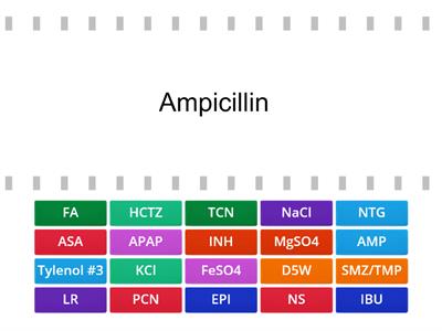 Medication Abbreviations