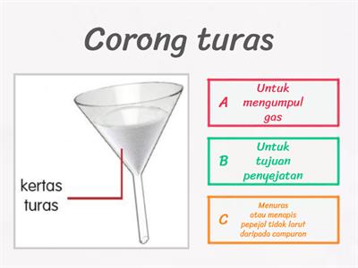 Fungsi Radas Makmal