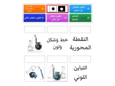 تربية فنية - رابع - مبادئ التكوين