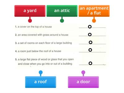 Vocabulary : house (attic, apartment, door, roof, yard)