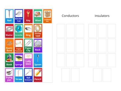 Conductors or Insulators? PDM