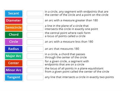 Circle Vocabulary