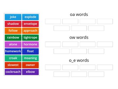 Jolly Grammar oa, ow and o_e words