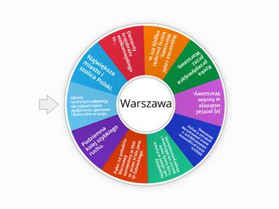 Warszawa- krajobraz wielkiego miasta.