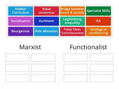 Marxist or Functionalist? 