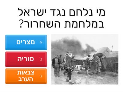 יום עצמאות 