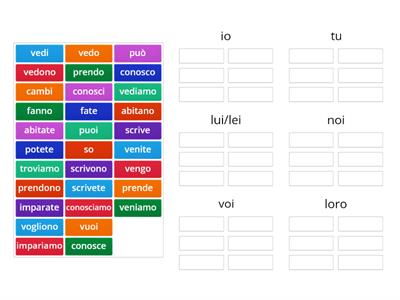 presente indicativo tutte le persone