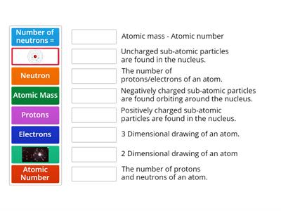 Y11 Chem - Atomic Structure Review