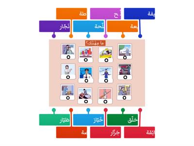 ما مِهْنَتُك  Arapça 7