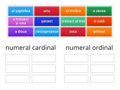 Numeral cardinal/ ordinal