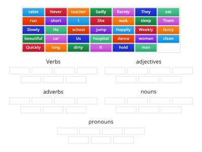 Sort the adjectives, adverbs, nouns, pronouns.