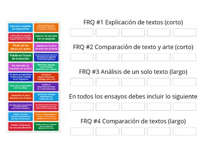 Las características de ls 4 FRQs del examen de AP Spanish Literature and Culture 