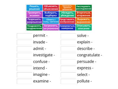 Suffix ION