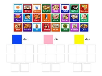 der, die, das? Lebensmittel (multiple choice)