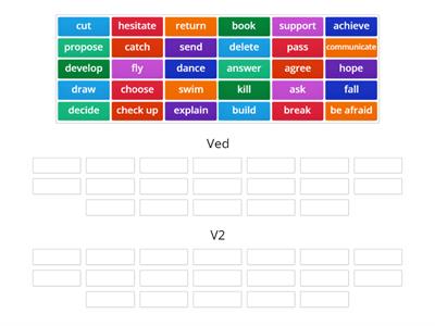 Eng Verbs A1 (1-30) Ved/2