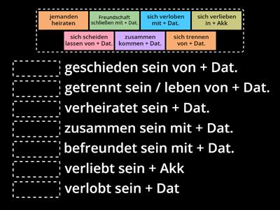 Prozess und Zustand