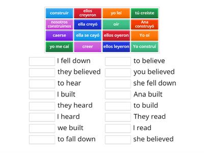 i-y verbs in the preterite