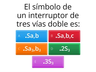 Representación de las instalaciones eléctricas