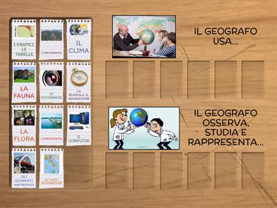 IL GEOGRAFO: STUDIO E STRUMENTI