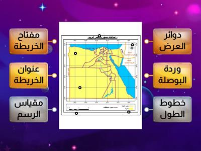 خريطة مصر الصف  الرابع الابتدائي إ إعداد أماني العدل 