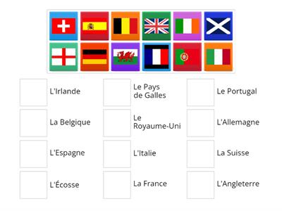 Countries with flags in French