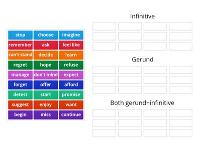 Think 4 U1 Revision Ger and Inf 