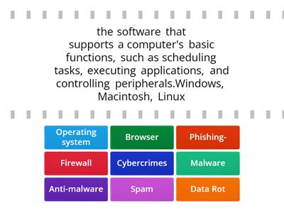 05.12.22 Do Now U10L1 What is Cybersecurity?