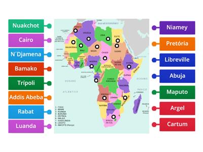 As capitais dos países da África