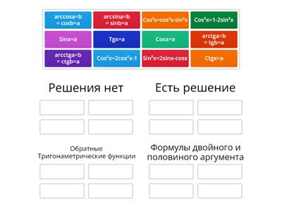 Простейшие Тригонаметрические Уравнения и Обратные тригонаметрические уравнения