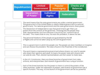 7 Principles of the Constitution