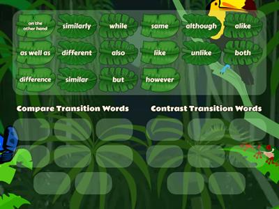 Compare and Contrast Transition Words