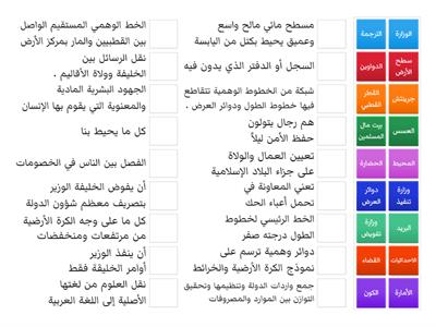 مراجعة اجتماعيات أول متوسط الترم الأول ( شمس ) 