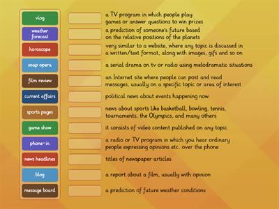 Types of media