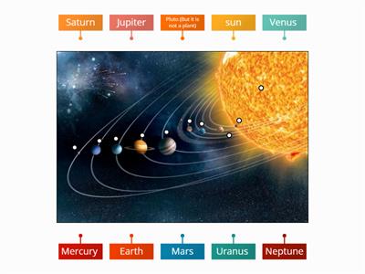 Yassein_Solar system 01