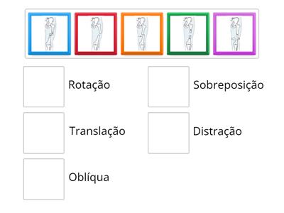 Tipos de fraturas II