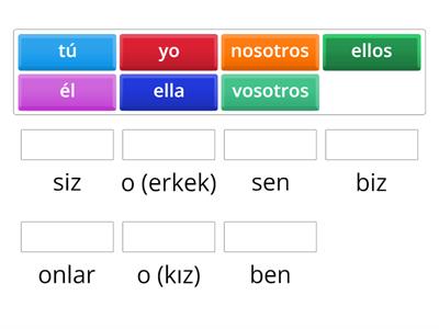 Pronombres personales (español-turco)