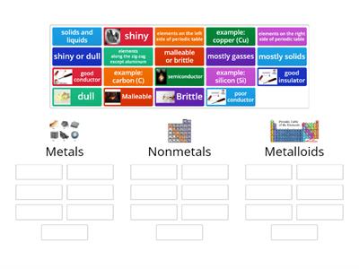 6.6A Metals, Nonmetals and Metalloids