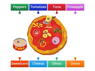 Pizza vocabulary