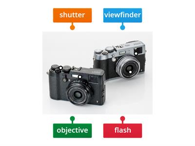 MATURITA: Photography - parts of a camera