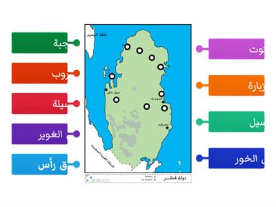 خريطة المواقع الأثرية بدولة قطر 