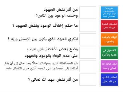 نشاط إستهلالي في درس الوفاء بالوعود و العهود