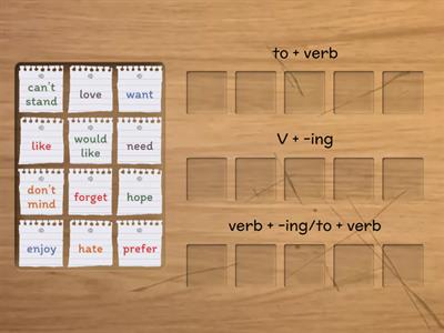 7.2 Verb patterns (-ing/to)