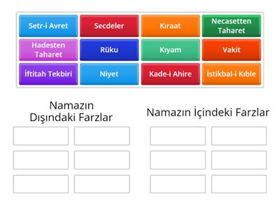 Namazın Farzları 