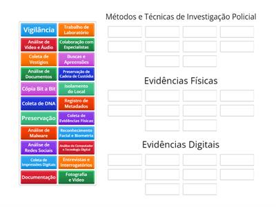 Eletiva Sherlock Holmes no José Ferreira - Investigação