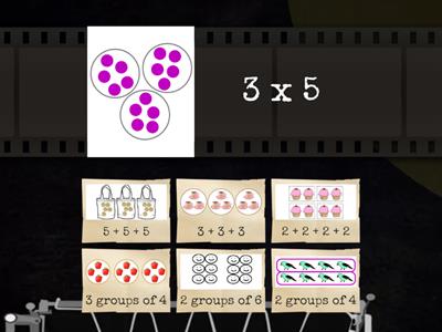 Multiplication - equal groups