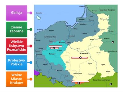 ziemie polskie po kongresie wiedeńskim