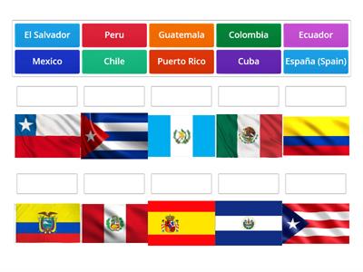 Las Banderas (Flags) of Spanish Speaking Countries